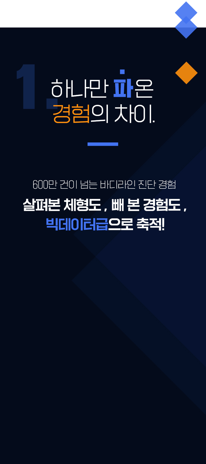 1. 하나만 파온 경험의 차이 600만 건이 넘는 바디라인 진단 경험 살펴본 체형도, 빼 본 경험도, 빅데이터급으로 축적!