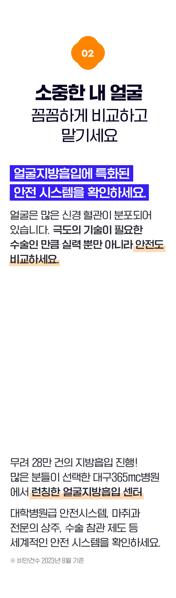 02 소중한 내 얼굴 꼼꼼하게 비교하고 맡기세요.얼굴지방흡입에 특화된  안전 시스템을 확인하세요. 얼굴은 많은 신경 혈관이 분포되어 있어 있습니다. 극도의 시술인 만큼 실력뿐만 아니라 안전도 비교하세요.무려 24만 건의 지방흡입 진행 많은 분들이 선택한 대구365mc병원에서 런칭한 얼굴지방흡입 센터 대학병원급 안전시스템, 마취과 전문의 상주, 수술 참관 제도 등 세계적인 안전 시스템을 확인하세요.※ 비만건수 2022년 6월 기준 